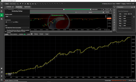 "QUANTUM ULTIMATE - 4 Years profitable Backtest" logo
