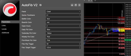 Logo di "CursorByte.SupportResistance v31"