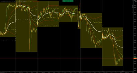 Logo „VWAPBandDemo”