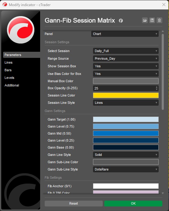 "Gann-Fib Session Matrix" uploaded image