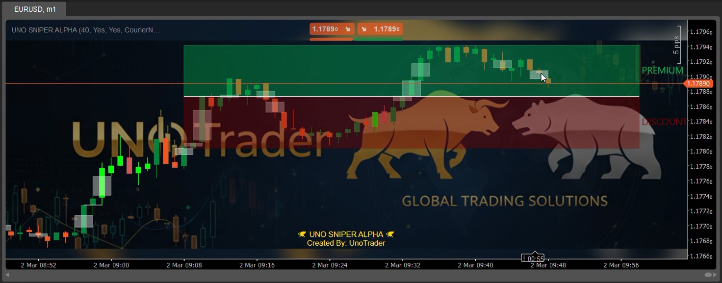 "UNO SNIPER ALPHA 1.0" uploaded image