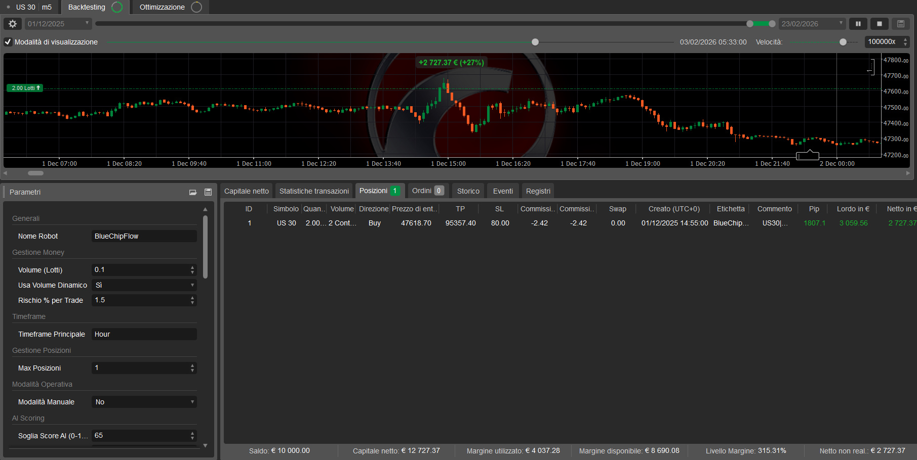 "BlueChipFlow_cTrader" uploaded image