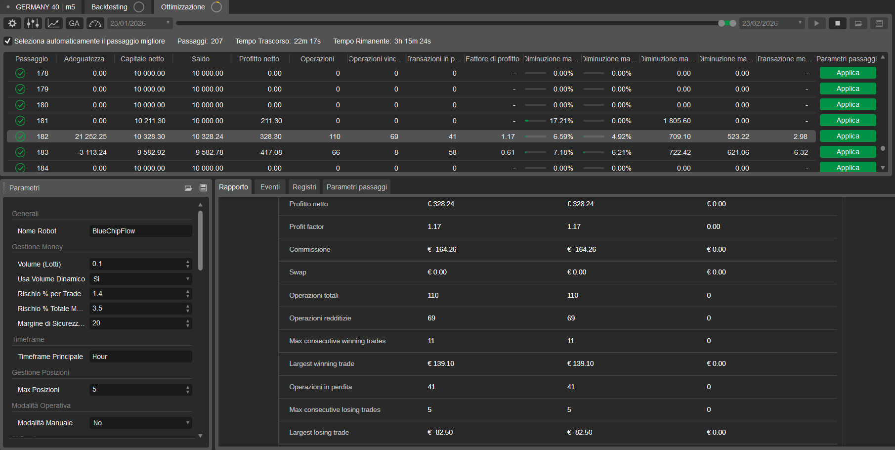 "BlueChipFlow_cTrader" uploaded image