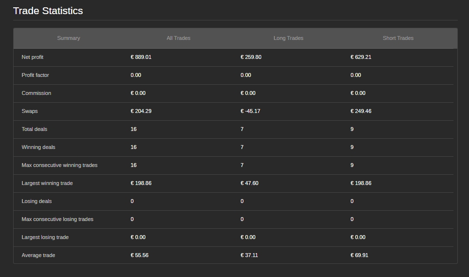 "MARKET ORDER FREE PRODUCT" uploaded image