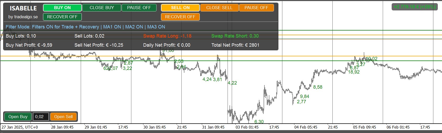 "Isabelle_v12.0.0" uploaded image