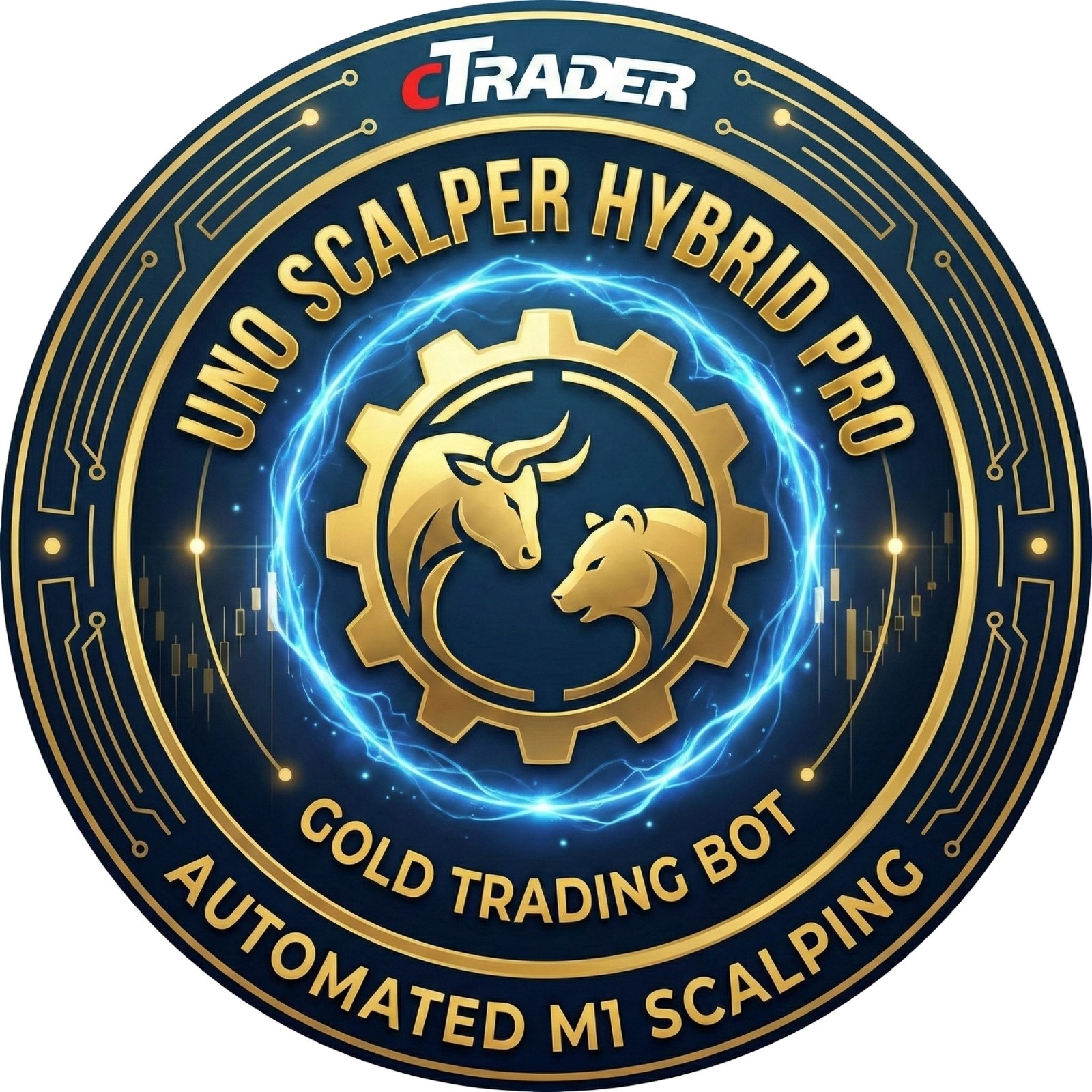 Imagen cargada de "UNO SCALPER HYBRID PRO"