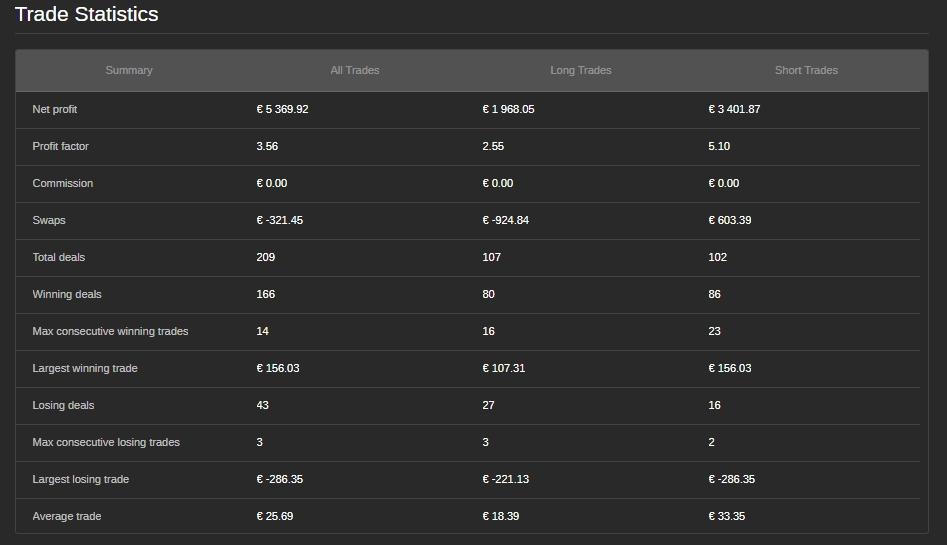 "MARKET ORDER FREE PRODUCT" uploaded image