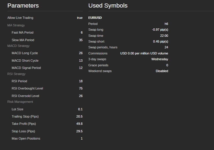 "MARKET ORDER FREE PRODUCT" uploaded image