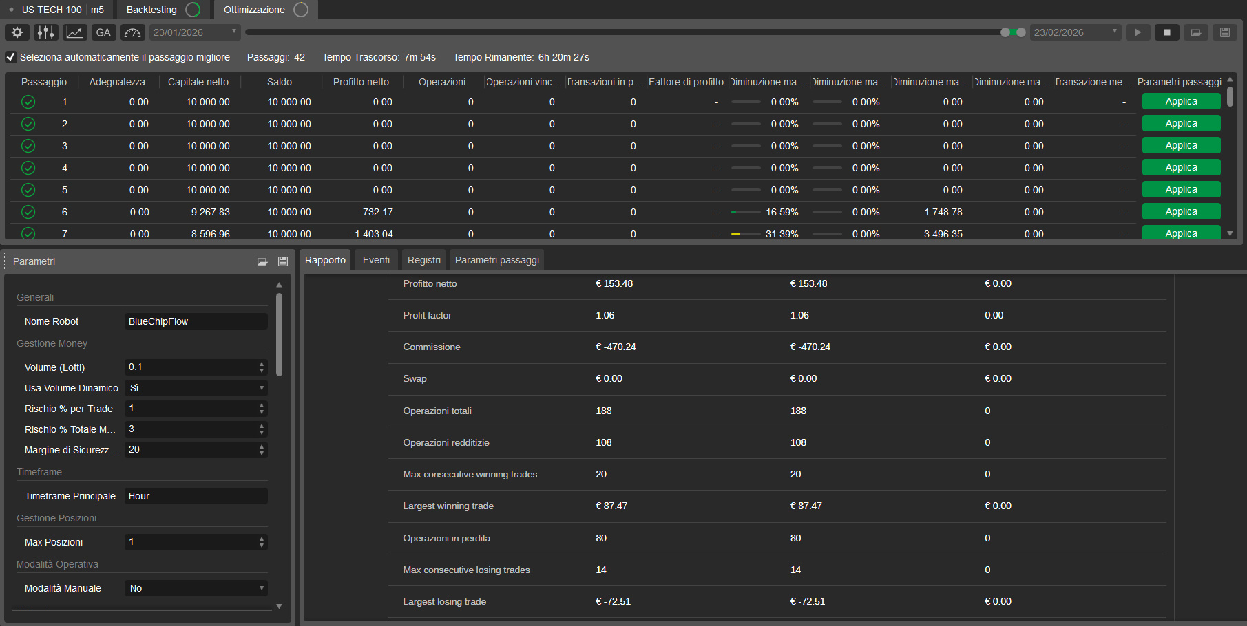 "BlueChipFlow_cTrader" uploaded image