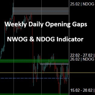 "Weekly Opening Gaps" logo