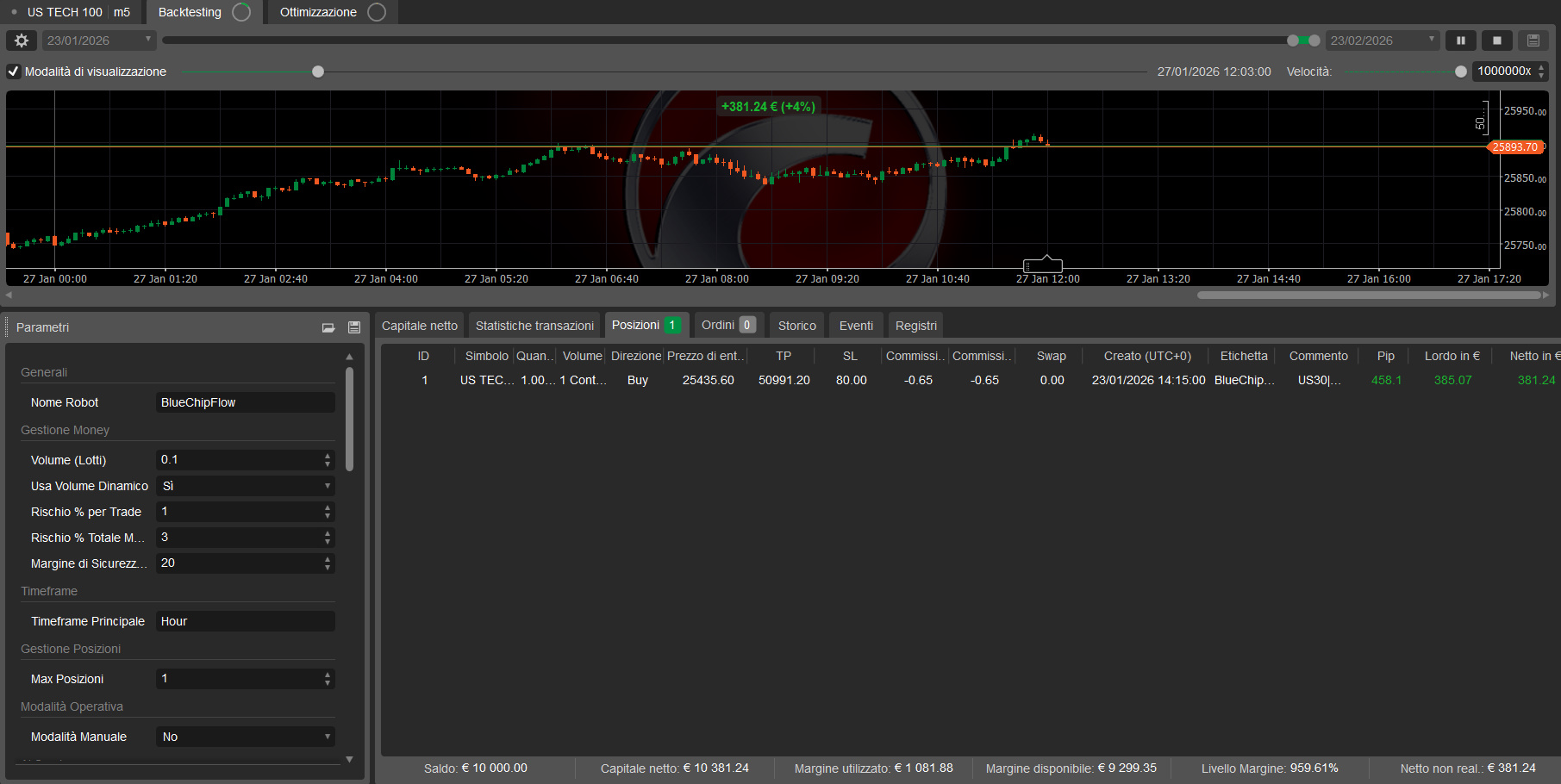 "BlueChipFlow_cTrader" uploaded image