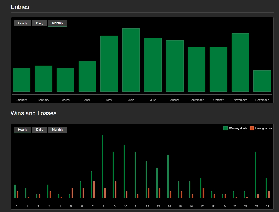 "MARKET ORDER FREE PRODUCT" uploaded image
