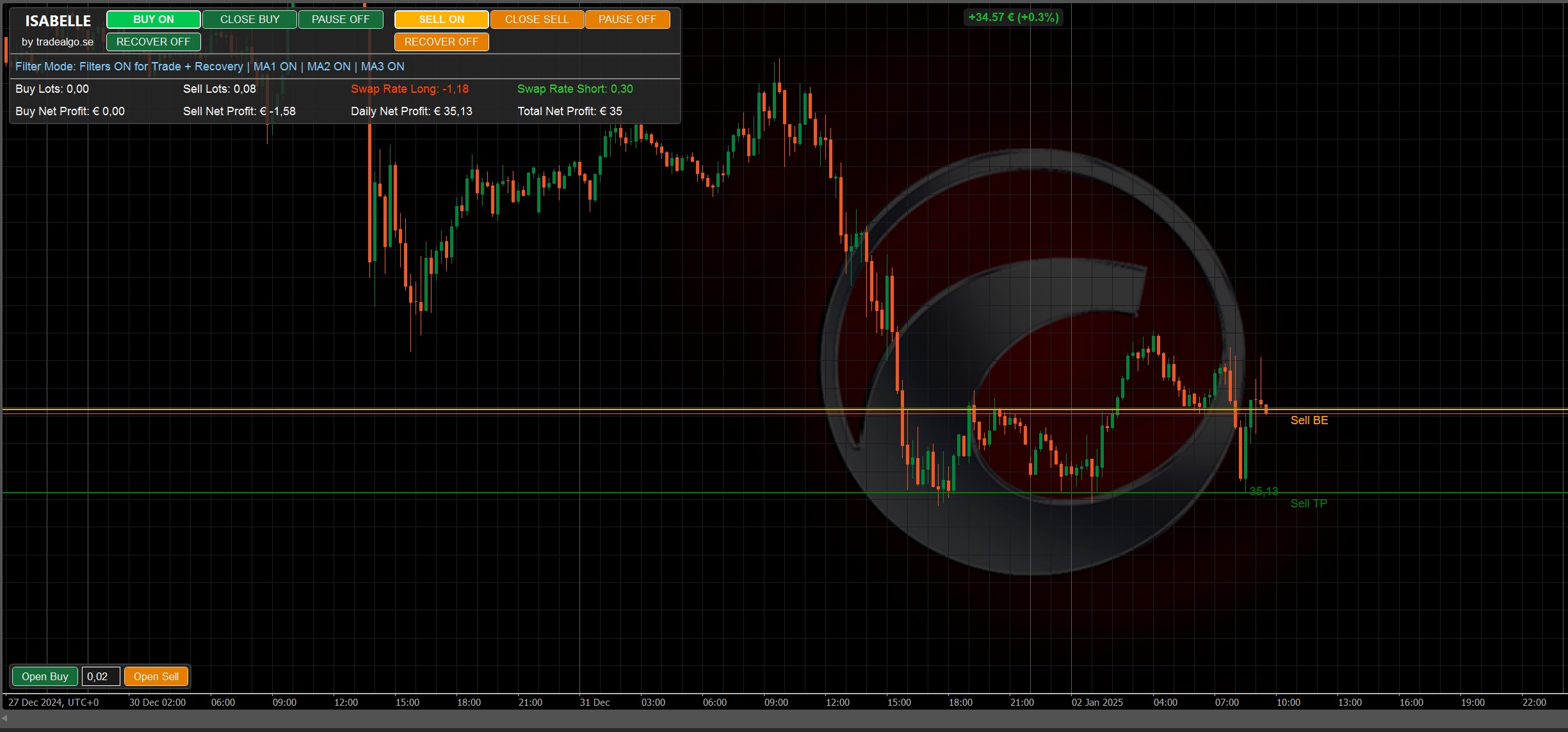 "Isabelle_v12.0.0" uploaded image