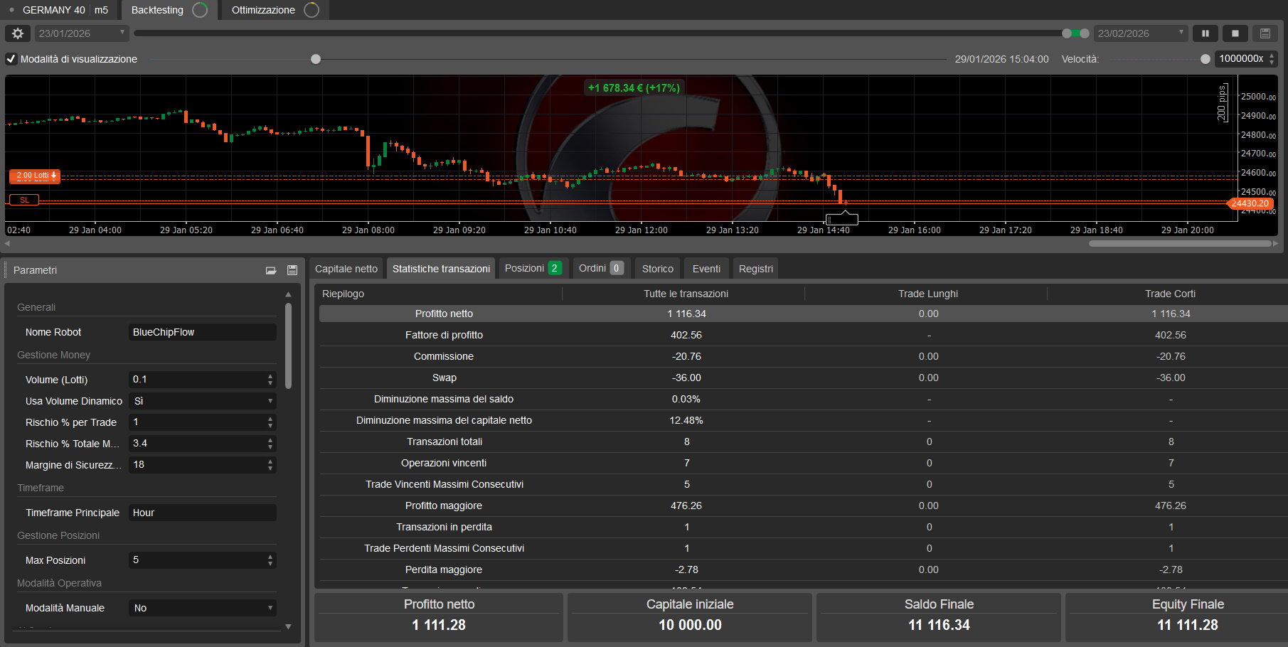 "BlueChipFlow_cTrader" uploaded image