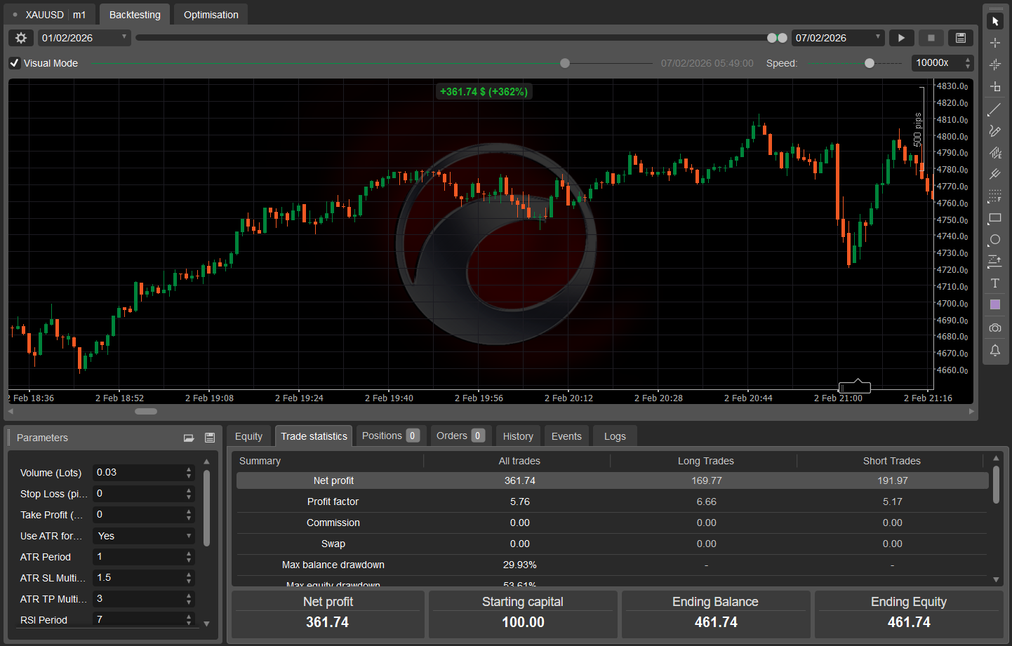 Imagen cargada de "UNO SCALPER HYBRID PRO"