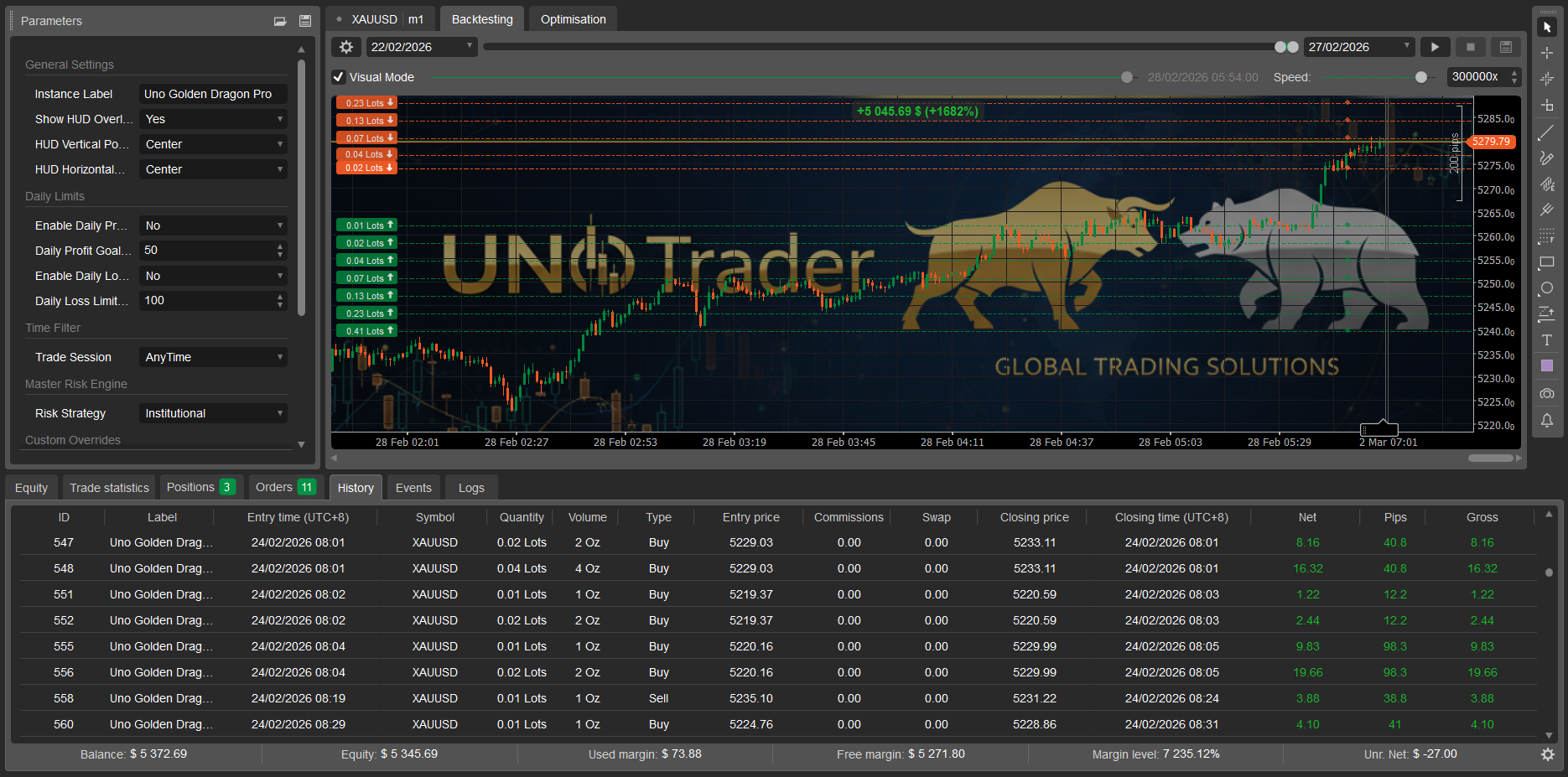 "UNO GOLDEN DRAGON PRO" uploaded image