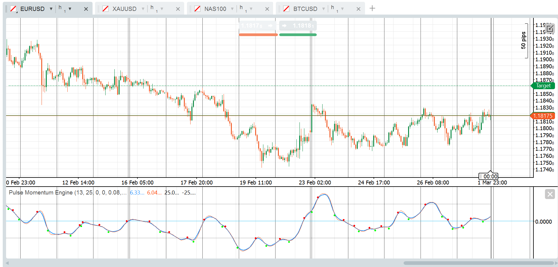 "Pulse Momentum Engine" uploaded image
