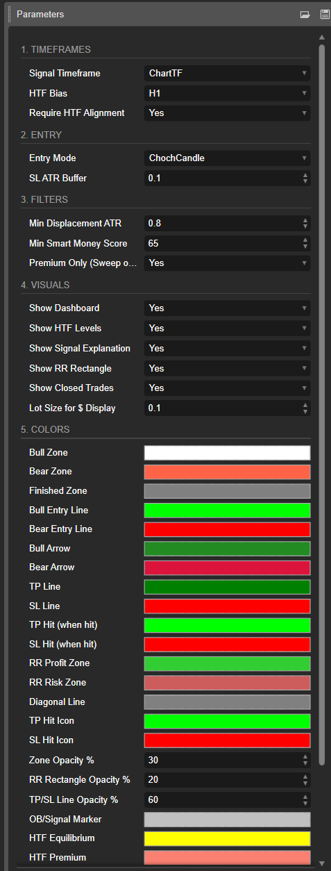 "Orderflow Matrix Pro 2.5" uploaded image
