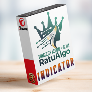 "Volatility Regime ALMA" 标识