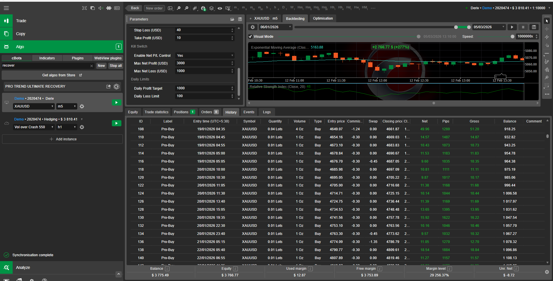"PRO TREND ULTIMATE RECOVERY" 已上传图片