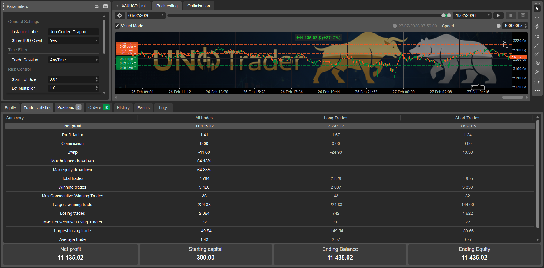 صورة "UNO GOLDEN DRAGON without SC" المحملة