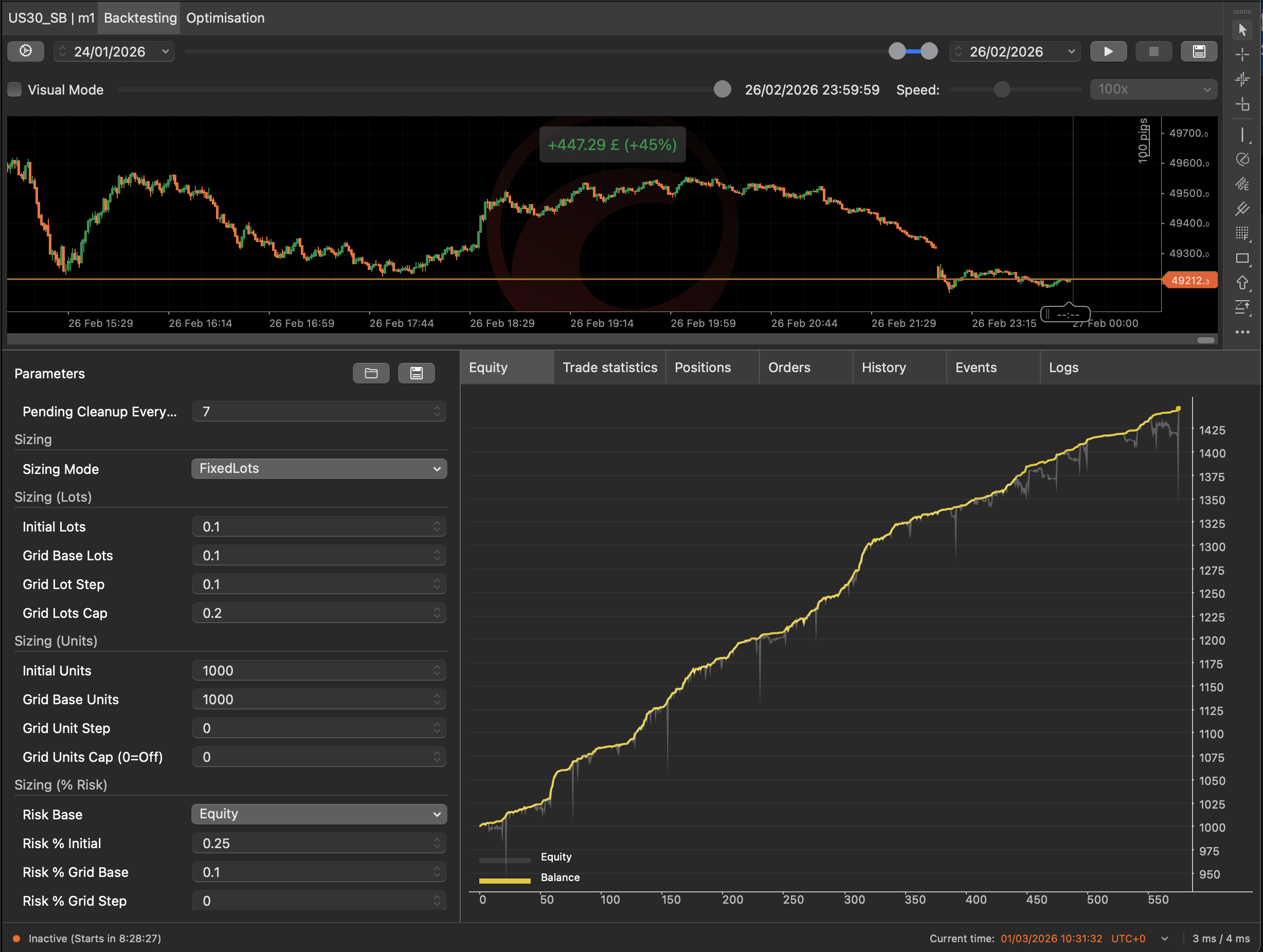 "M1Nova_1_US30THB" uploaded image
