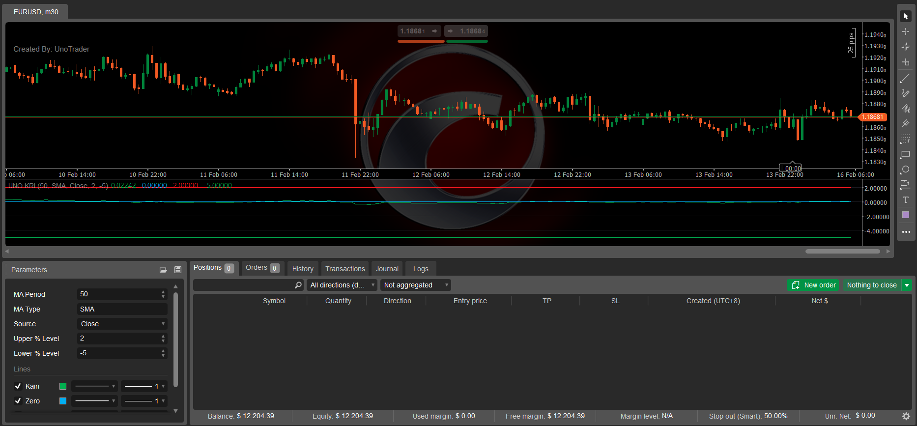 "UNO KAIRI RELATIVE INDEX" 已上传图片