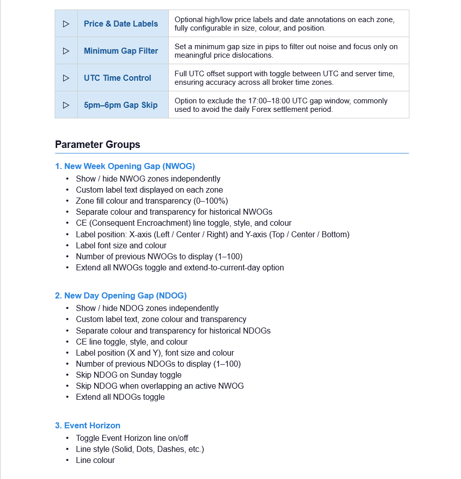 "Weekly Opening Gaps" uploaded image