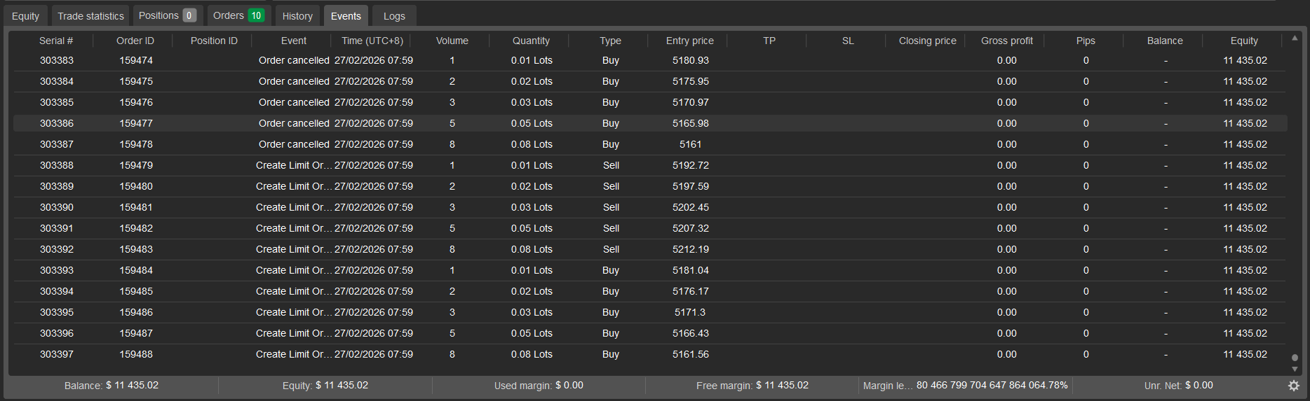 Przesłany obraz „UNO GOLDEN DRAGON”