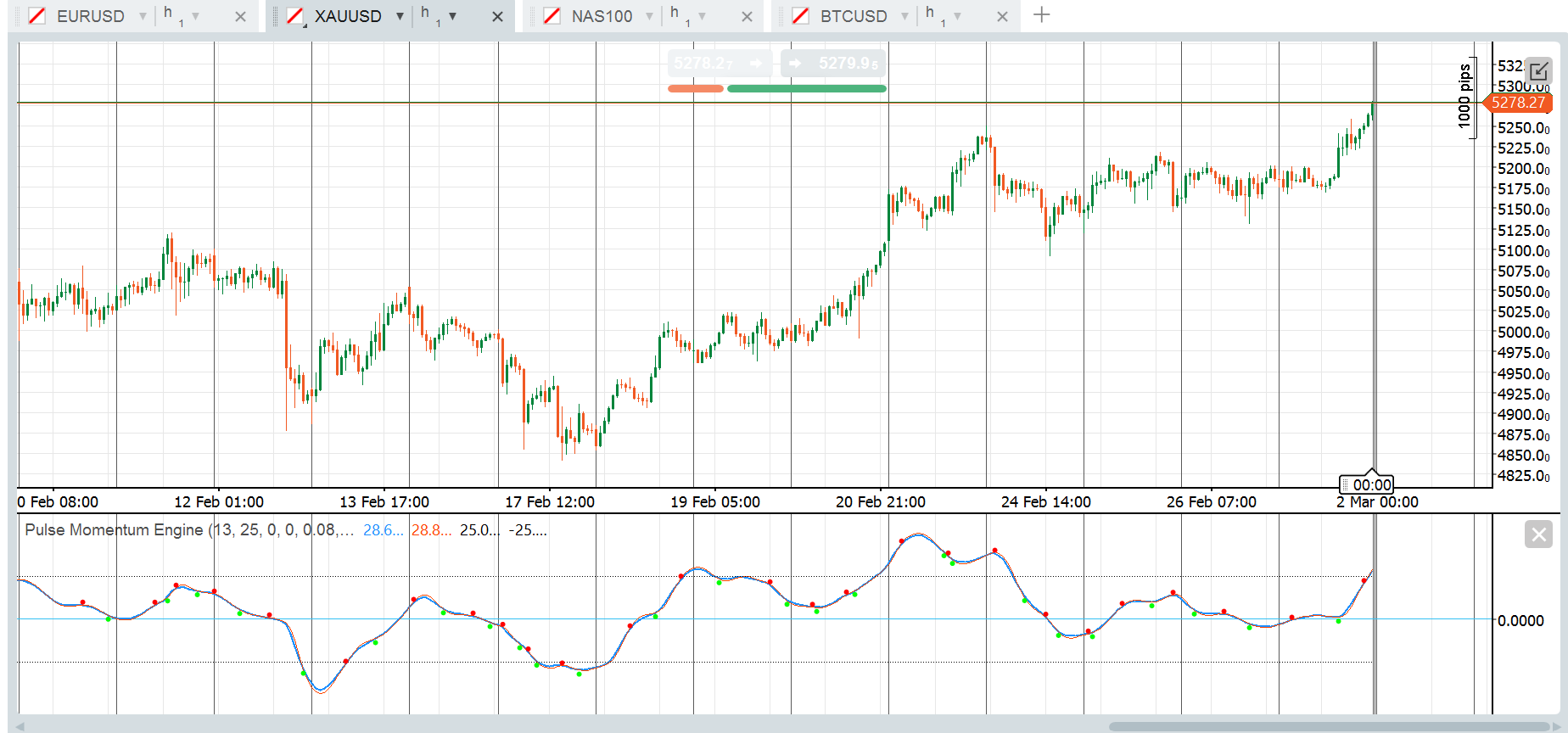 "Pulse Momentum Engine" uploaded image