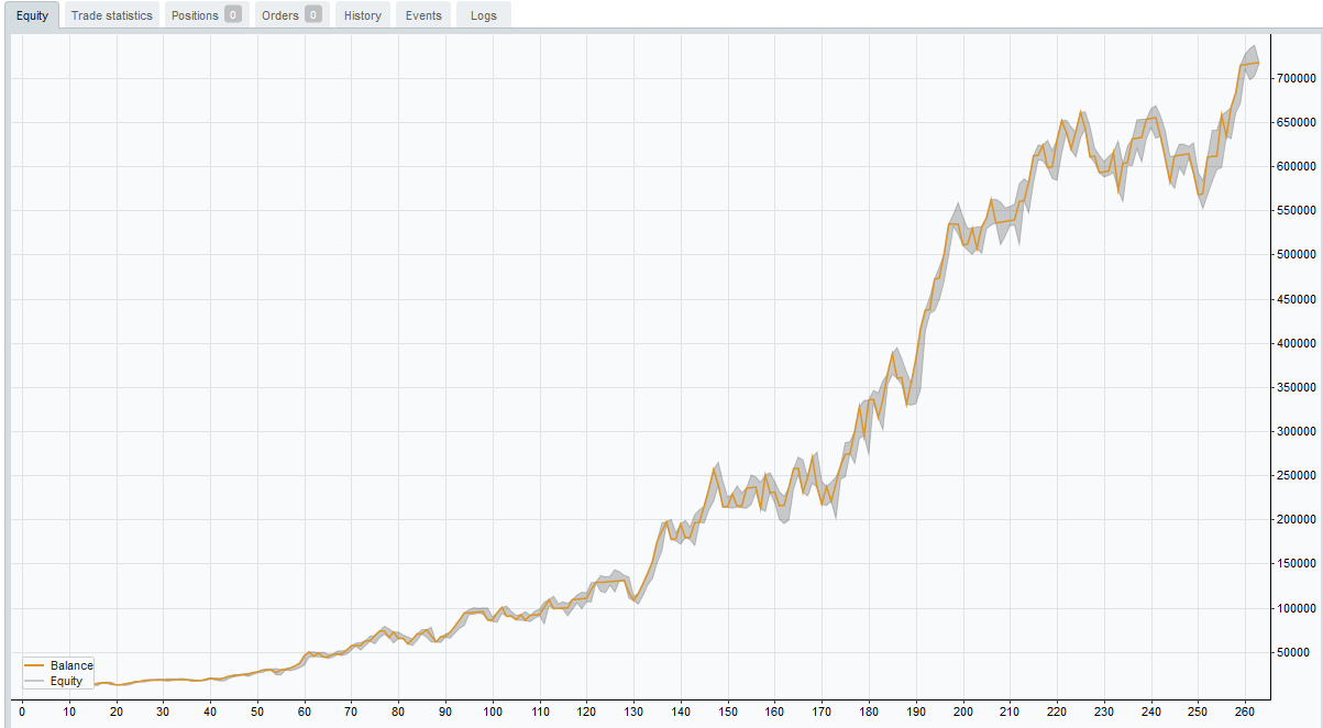 「TrendShift」アップロード画像