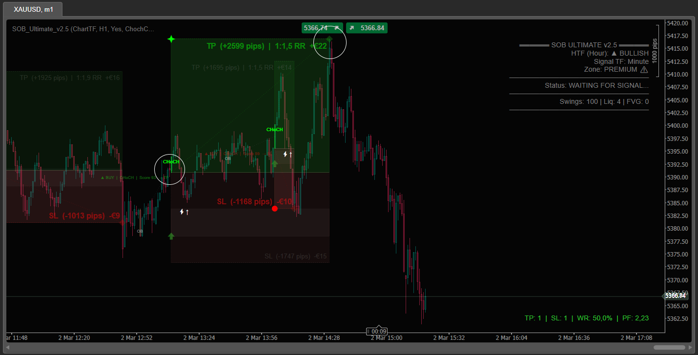 "Orderflow Matrix Pro 2.5" uploaded image