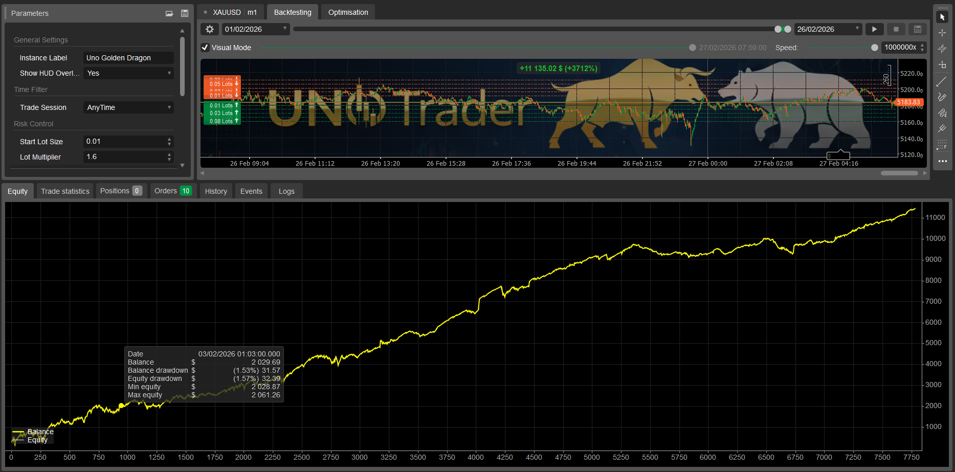 صورة "UNO GOLDEN DRAGON without SC" المحملة