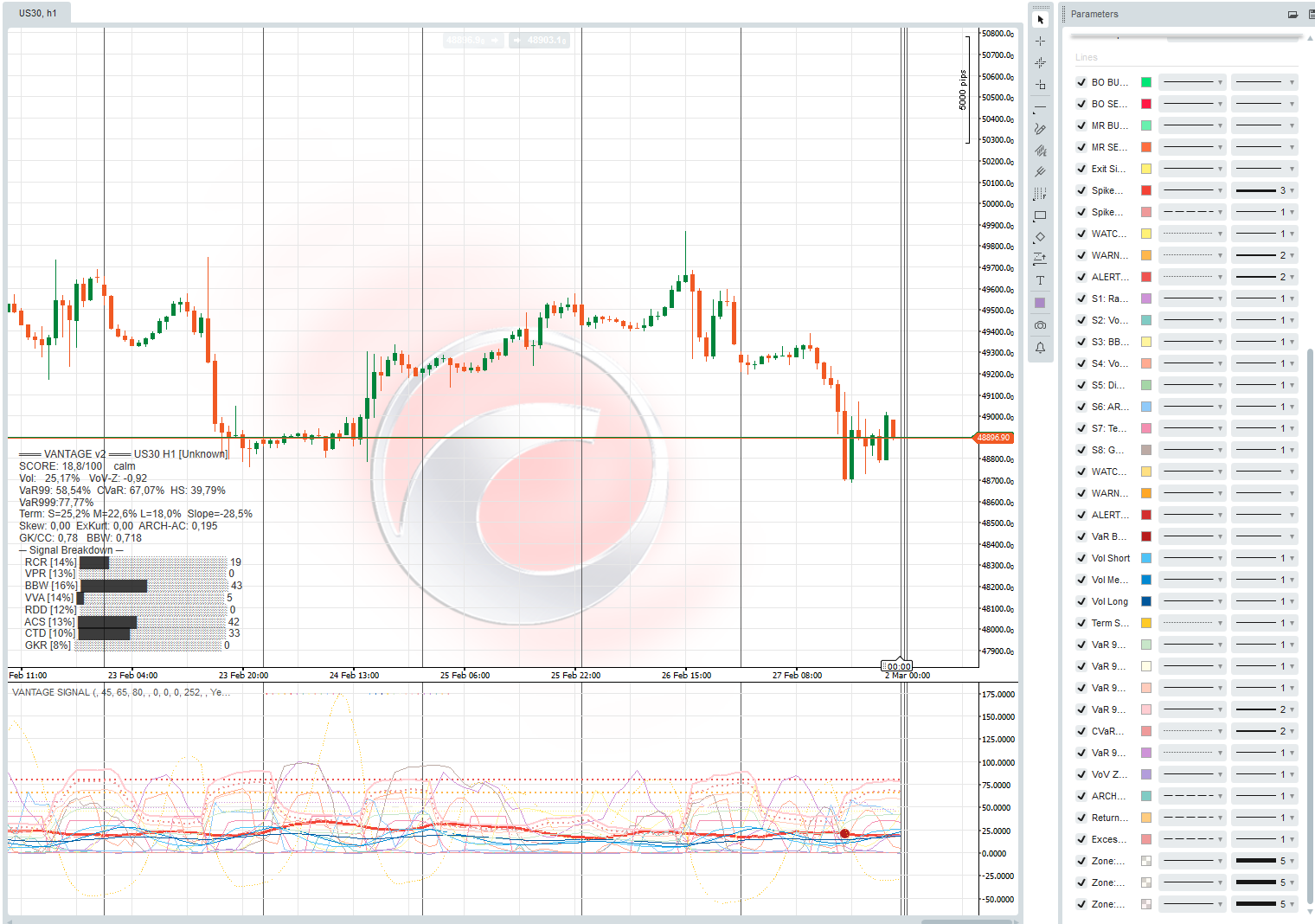 "VANTAGE SIGINT" uploaded image