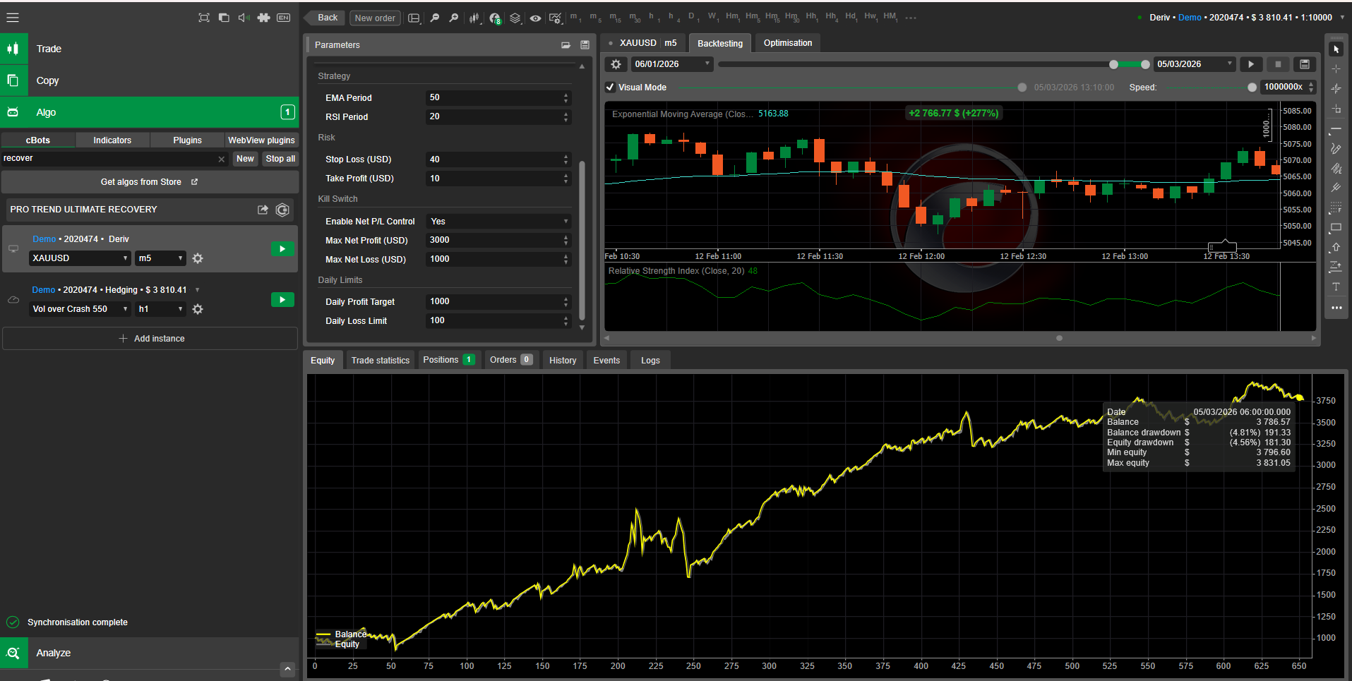 "PRO TREND ULTIMATE RECOVERY" 已上传图片