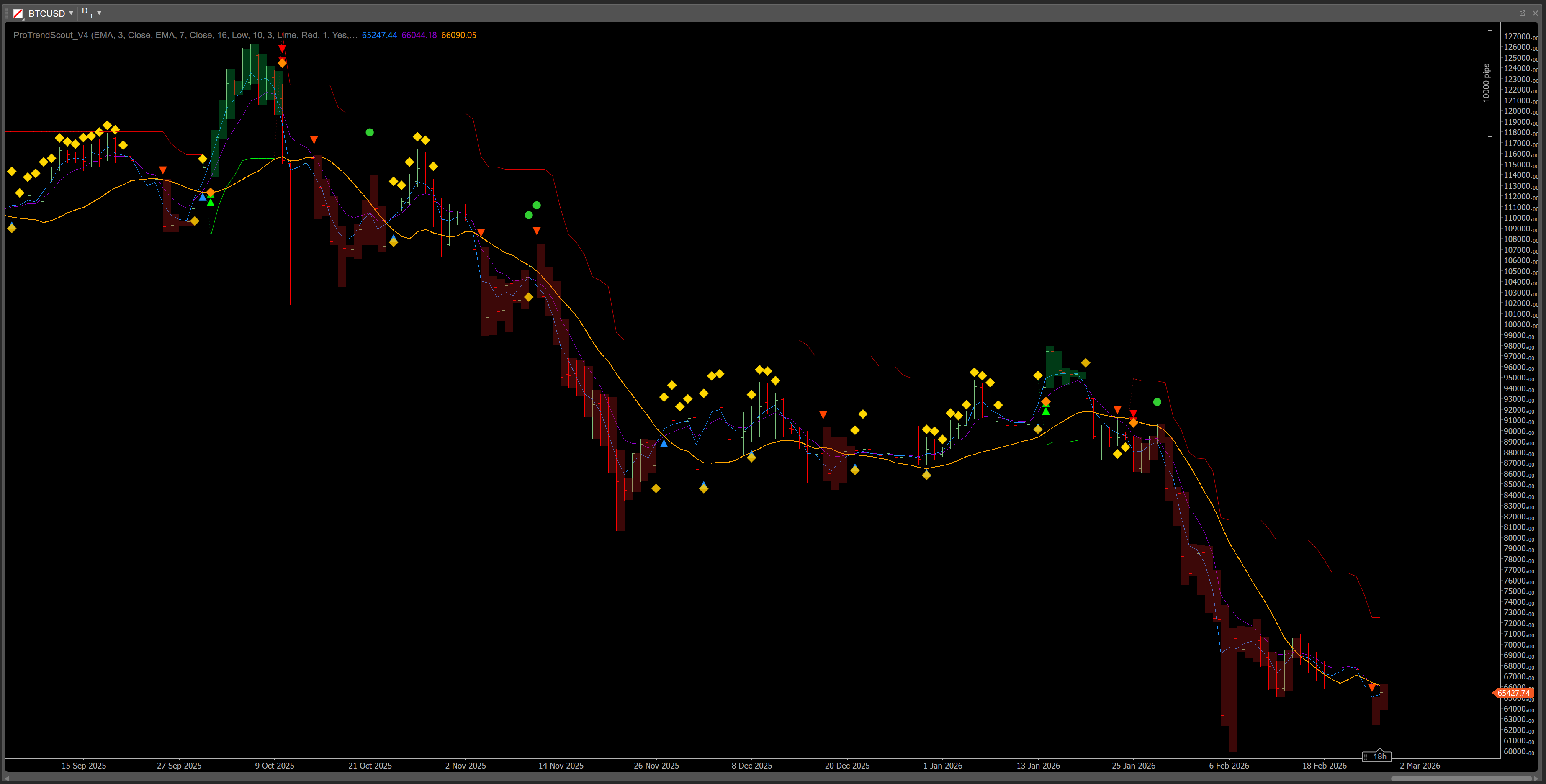"ProTrendScout_V4" uploaded image