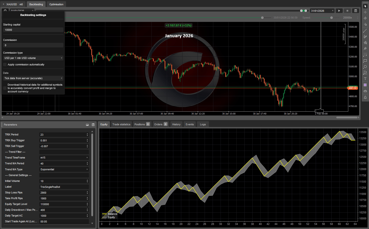 "Trixter" uploaded image