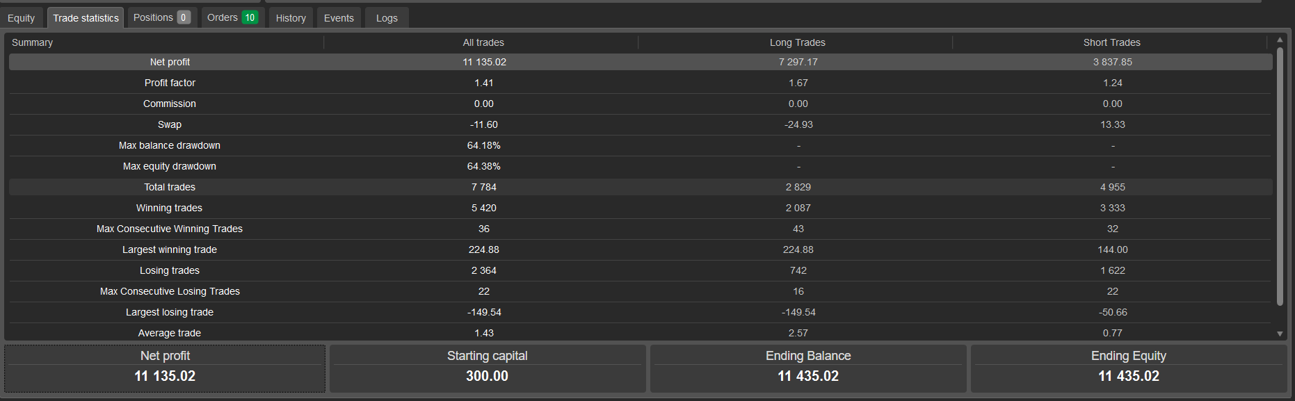 صورة "UNO GOLDEN DRAGON without SC" المحملة