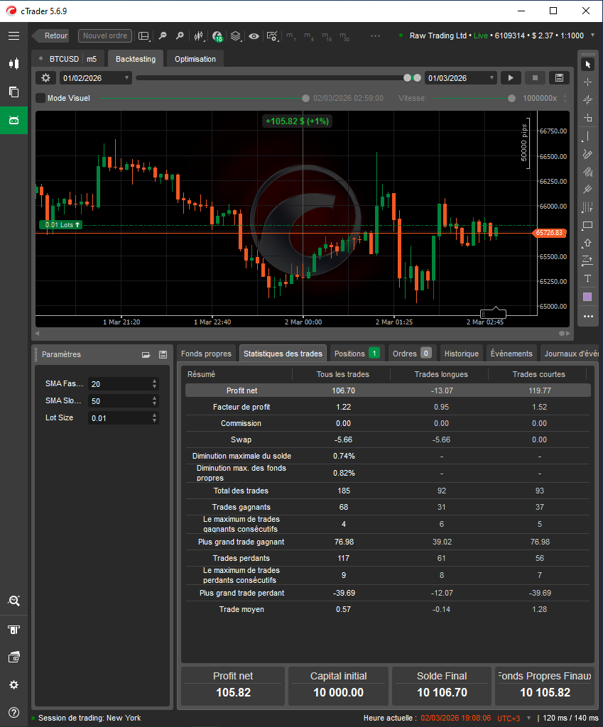 Загруженное изображение продукта "CBOT FTH BTCUSD 5M"