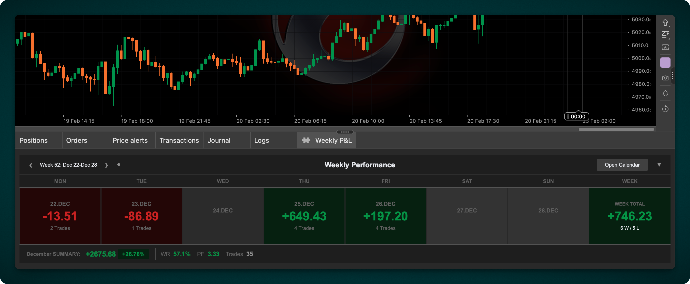 "Performance Calendar" uploaded image