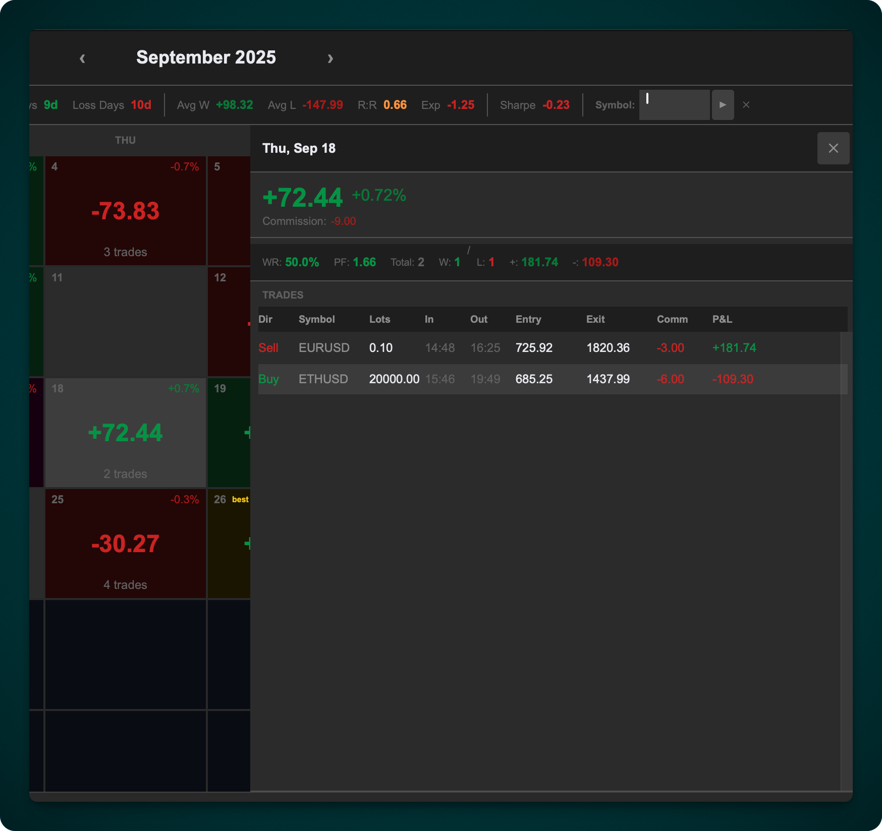 "Performance Calendar" uploaded image