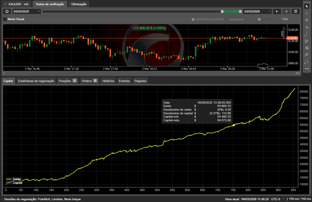 Ảnh "Precision Scalper Pro" được tải lên