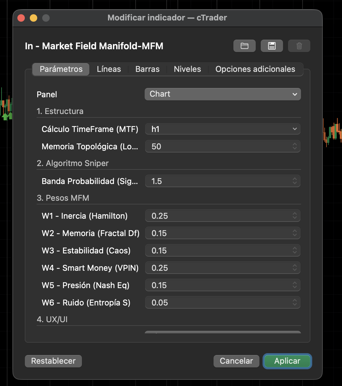 "In - Market Field Manifold-MFM" uploaded image