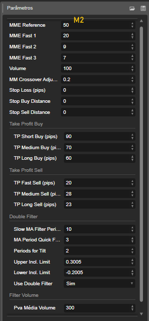 Ảnh "Precision Scalper Pro" được tải lên