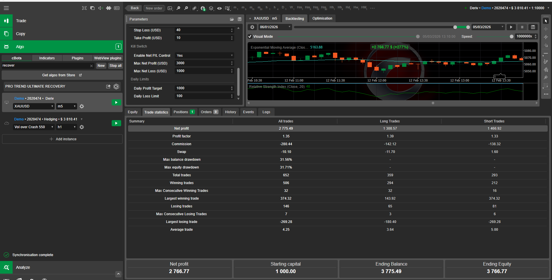 "PRO TREND ULTIMATE RECOVERY" 已上传图片