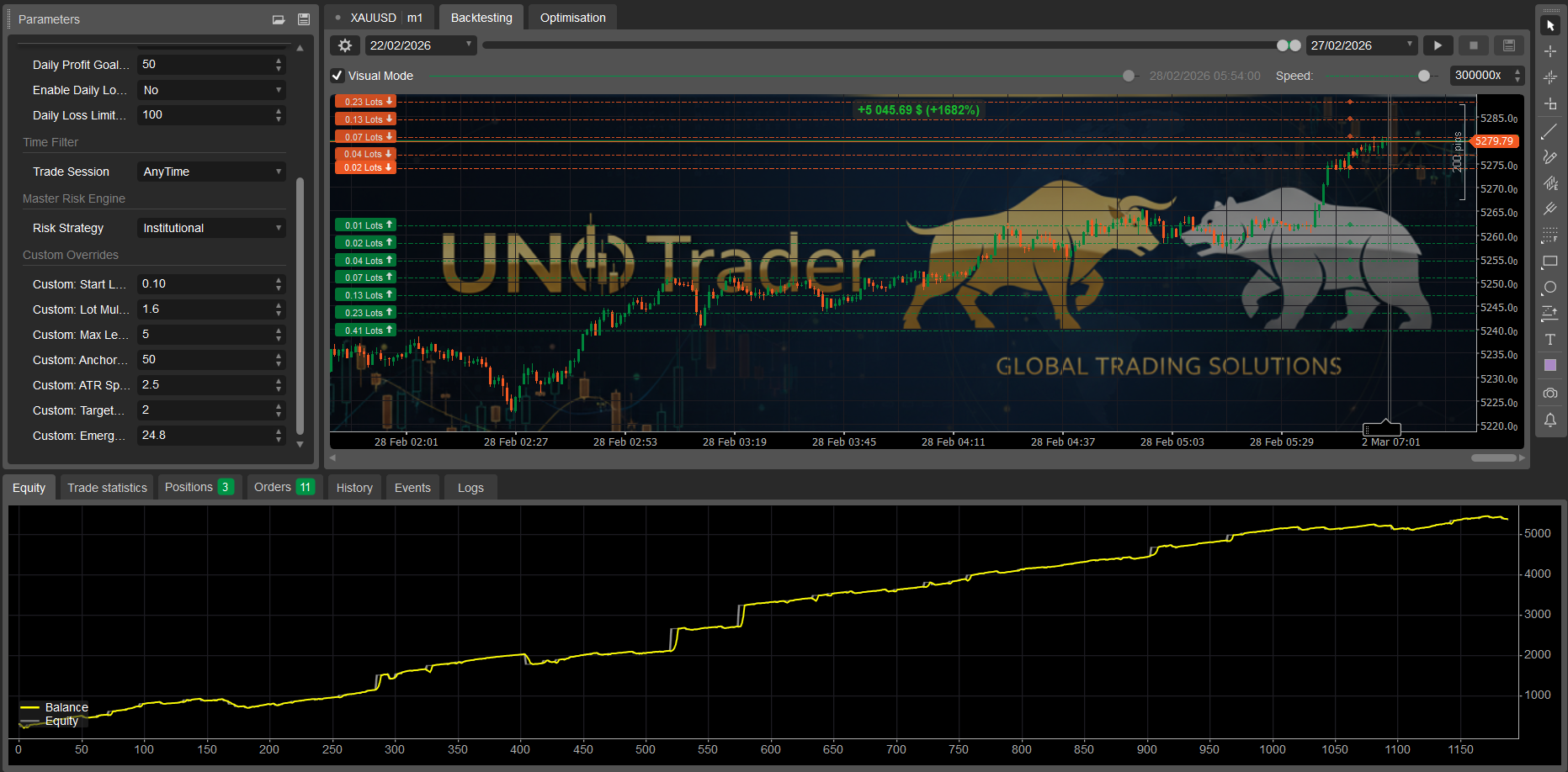 "UNO GOLDEN DRAGON PRO" uploaded image