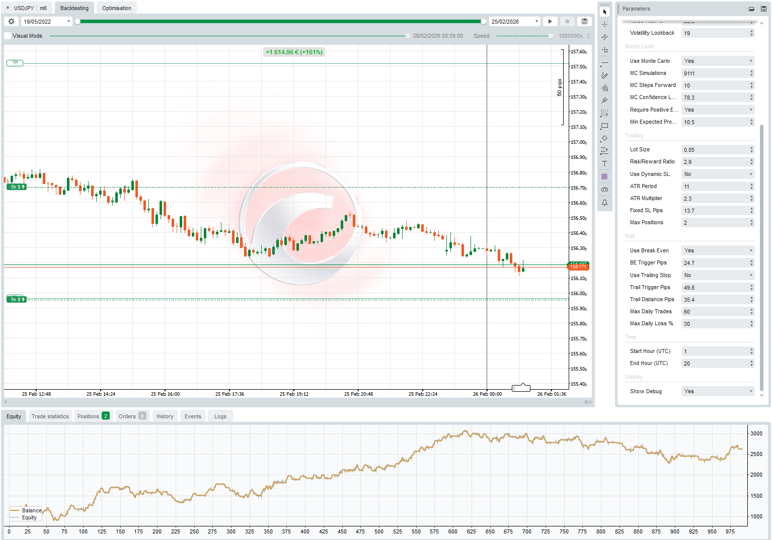"USDJPY FX ALGO" uploaded image