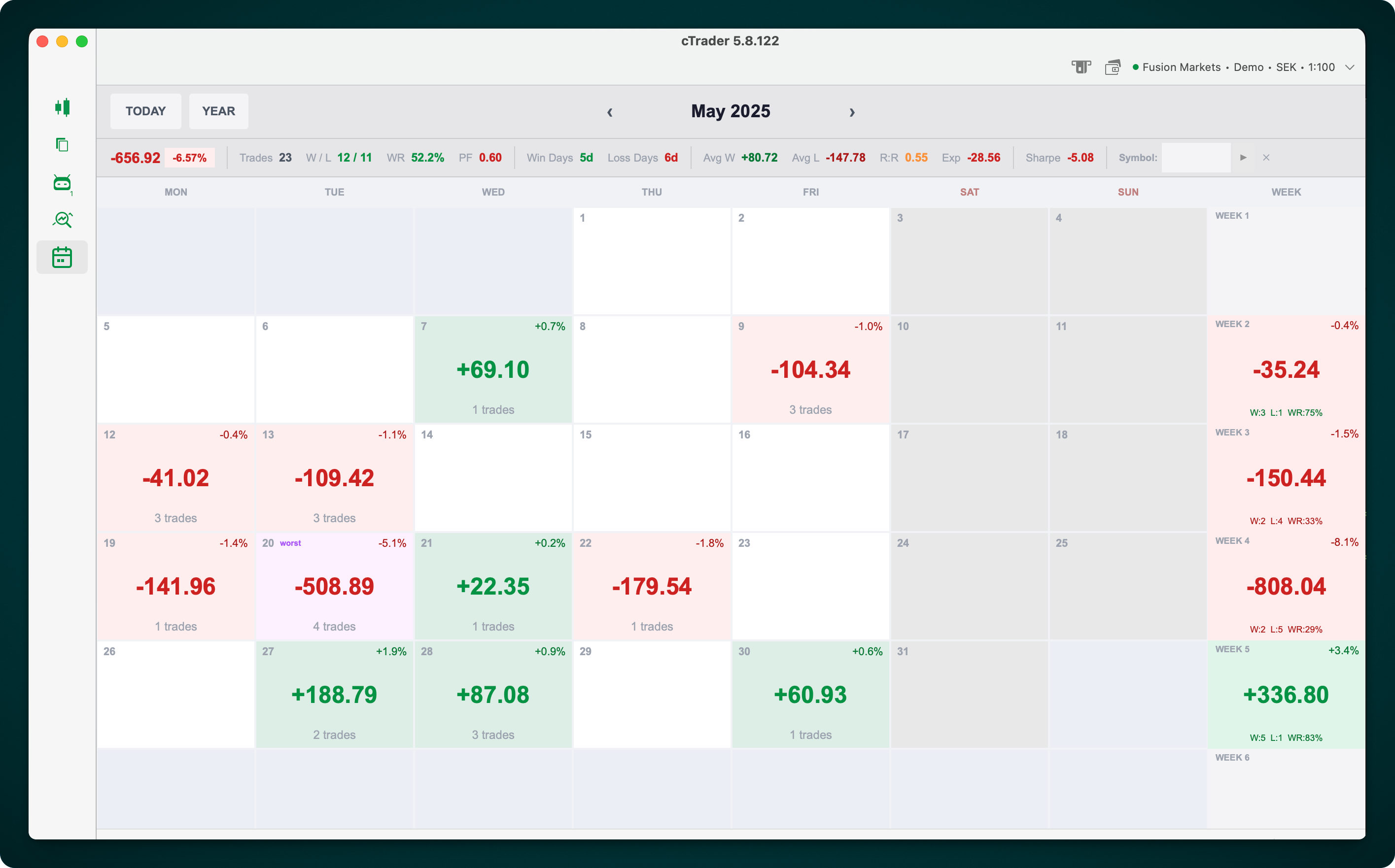 "Performance Calendar" uploaded image