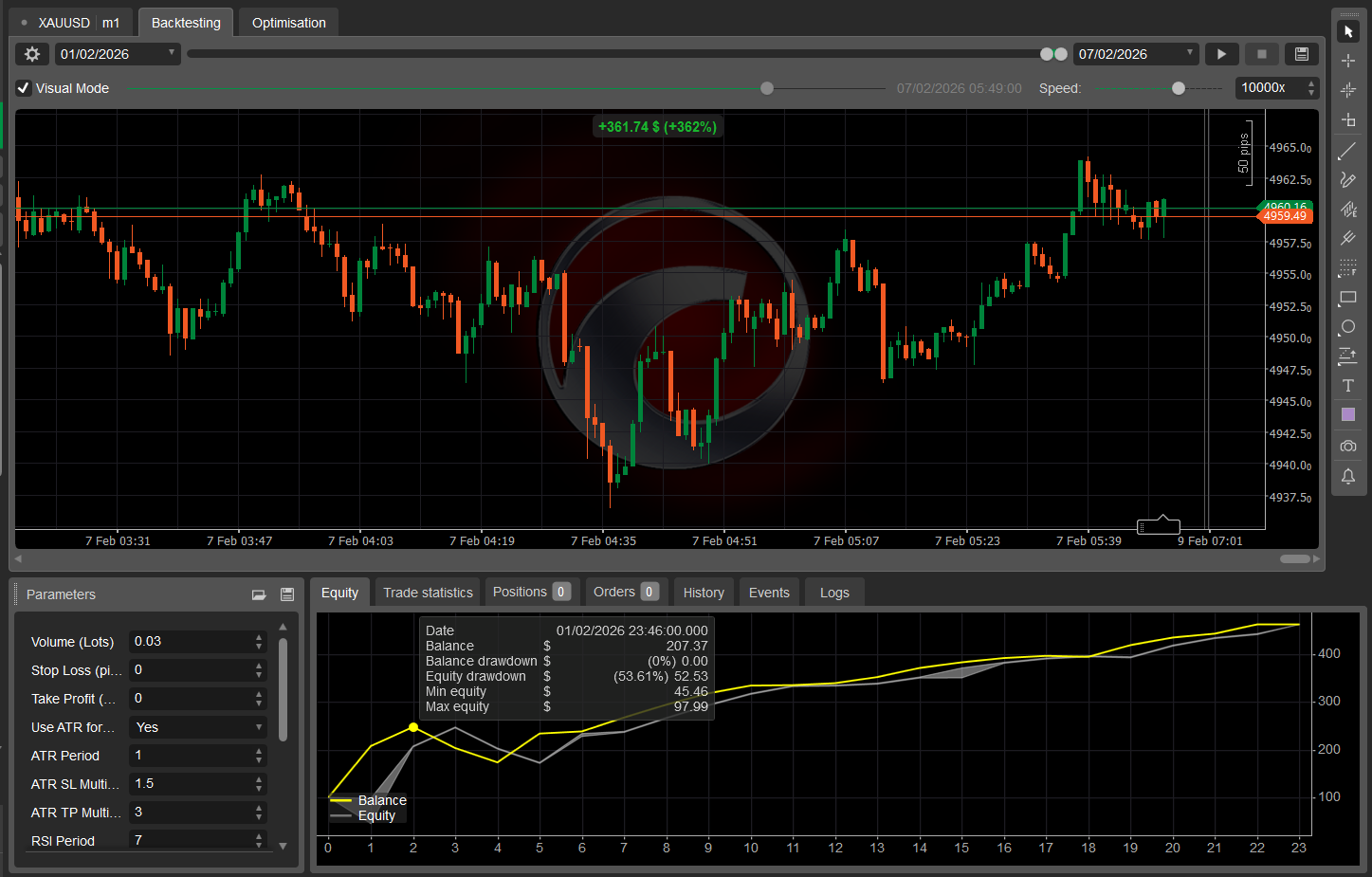 Imagen cargada de "UNO SCALPER HYBRID PRO"