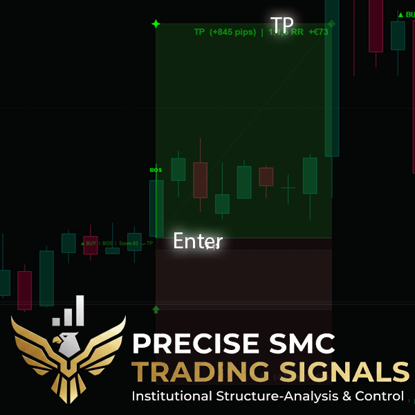 "Orderflow Matrix Pro 2.5" uploaded image